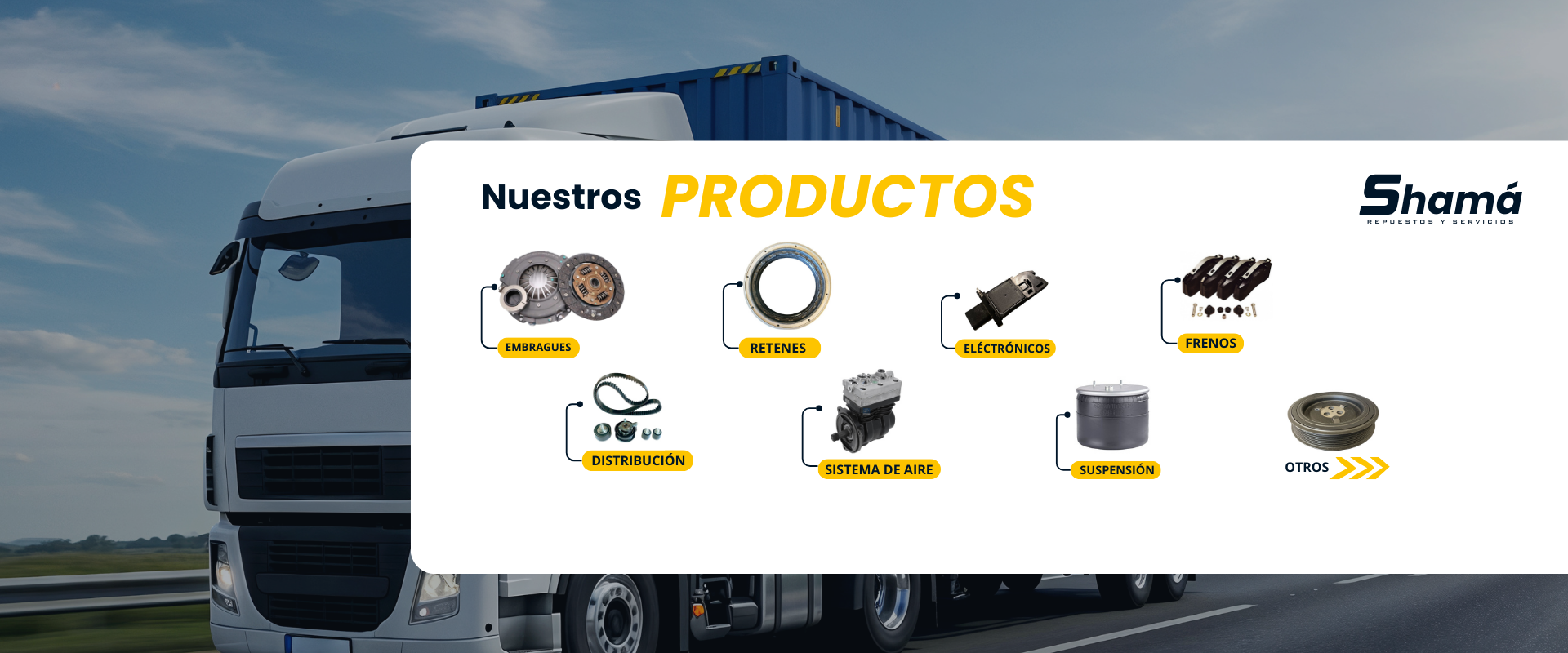 Ir a Productos